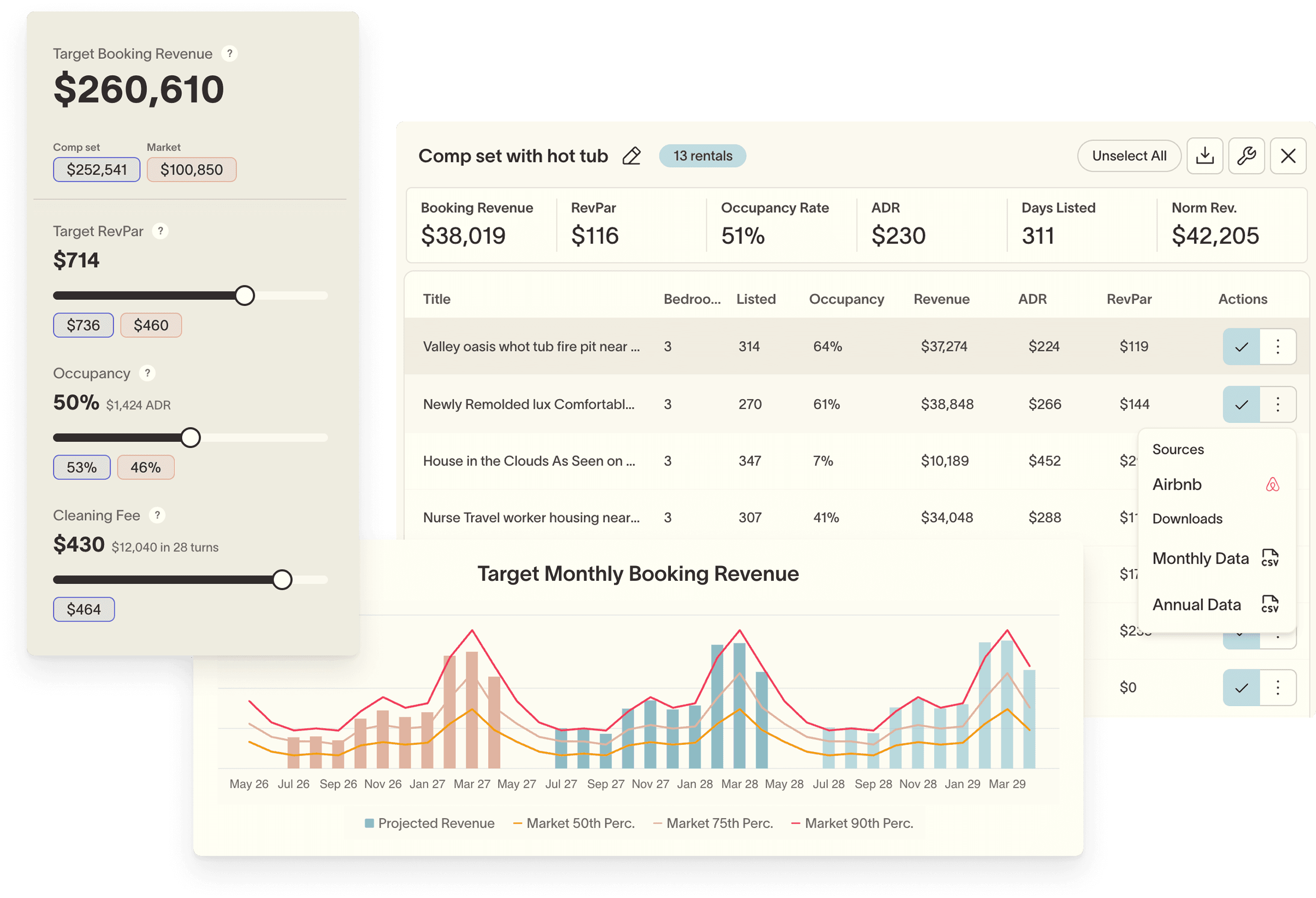 Revenue forecasting projection dashboard